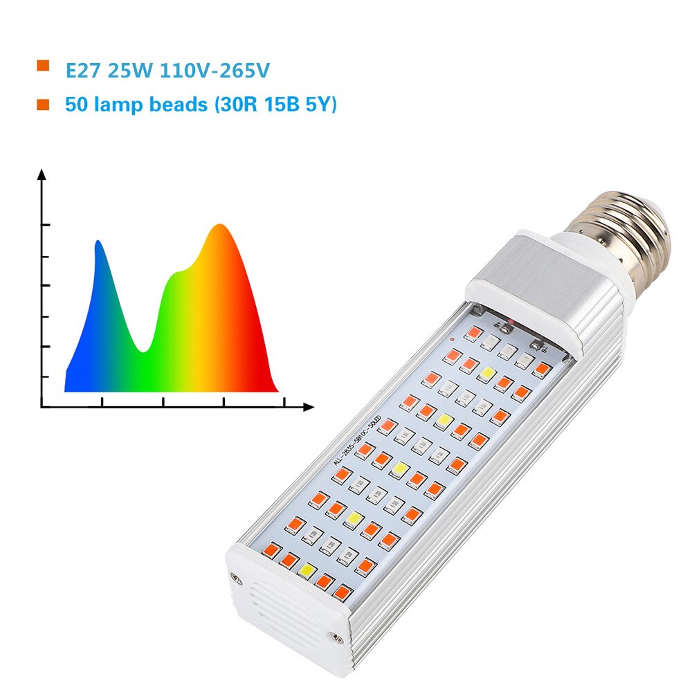 Vokse lyspære 25w e27 50 led lys aluminium fullspekter sollignende innendørs belysning lampe pære for potteplanter hage frøplante