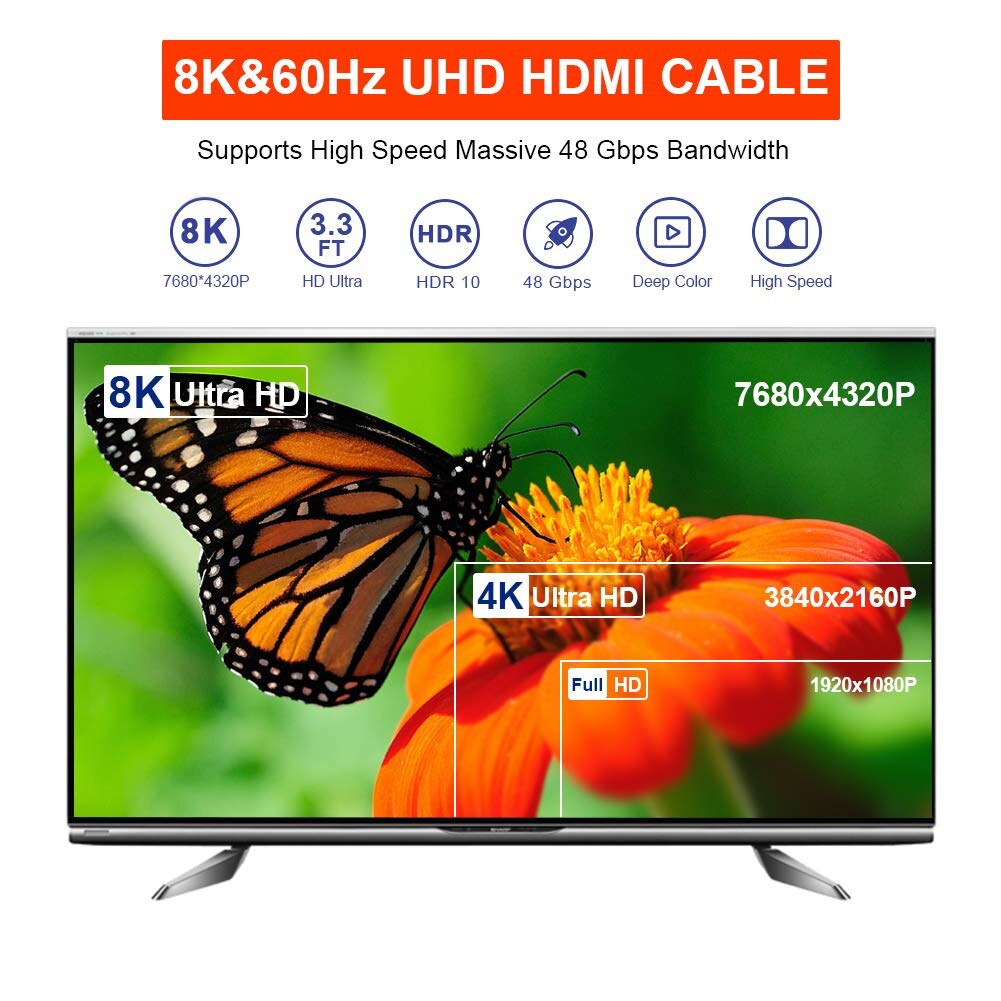 Hd Hdmi Kabel 8K 60Hz 48Gbps Glasvezel Hdmi Kabel Voor PS4 Projector Hdtv Box PS4/3 Projector Ultra Hoge Snelheid Hdmi Kabels
