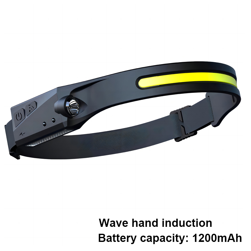 1200 mAh inductie COB LED-sensorkoplamp, ingebouwde batterijzaklamp, USB oplaadbare hoofdlamp, 5 verlichtingsmodi koplamp