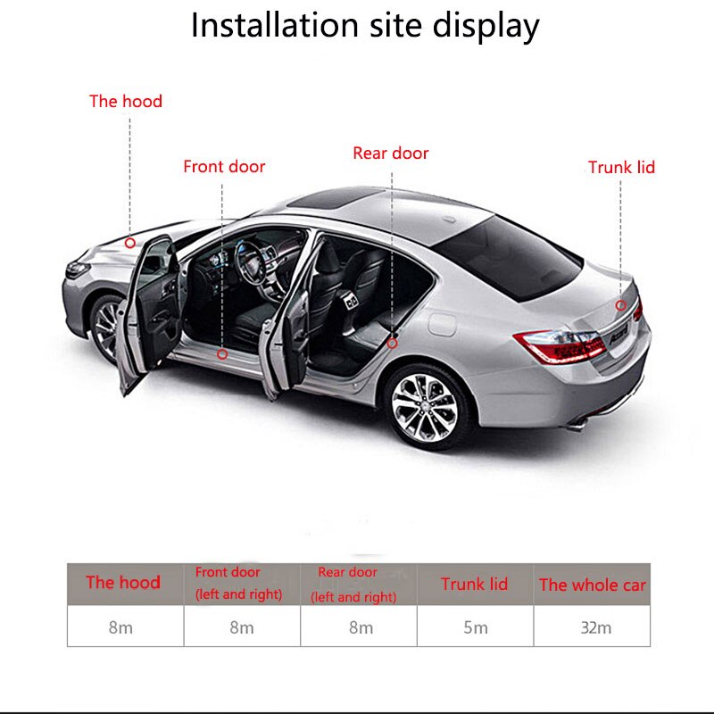 L-type Car Door Rubber Seal Strip Double Layer Sealing Adhesive Stickers Car Insulation Weatherstrip Auto Interior Accessories