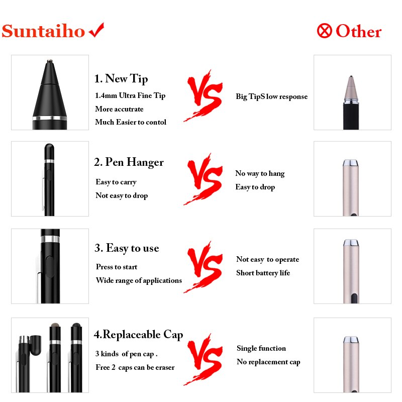 Suntaiho Stylus pen voor iPad mini Oplaadbare hoge precisie voor apple Potlood stylus compatibel Androi IOS Capacitieve touch pen