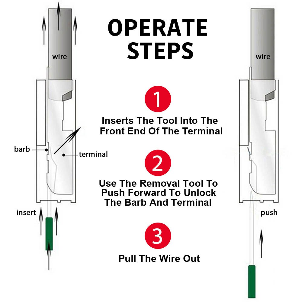 70Pcs Auto Terminal Verwijdering Elektrische Bedrading Crimp Connector Pin Extractor Puller Release Pin Extractor Kit Auto Plug Repair Tool