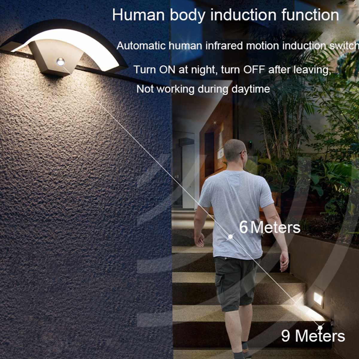 Outdoor Wandlamp 15W Motion Sensor LED Wandlamp Tuin Yard Veranda Outdoor Warm Wit Licht Waterdichte IP54 Weerbestendig