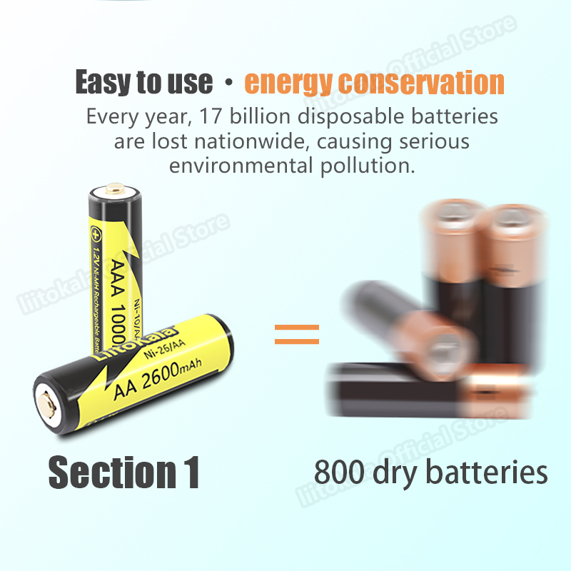 4-50PCS LiitoKala Ni-10/AAA 1.2V 1000mAh AAA NI-MH Rechargeable Batteries For Shaver Flashlight Camera NIMH Pre-charged Battery