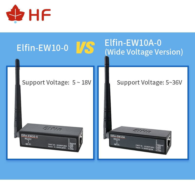 Smallest Elfin-EW10A-0 Wireless Networking Devices Modbus TPC IP Function RJ45 RS232 to WIFI Serial Server