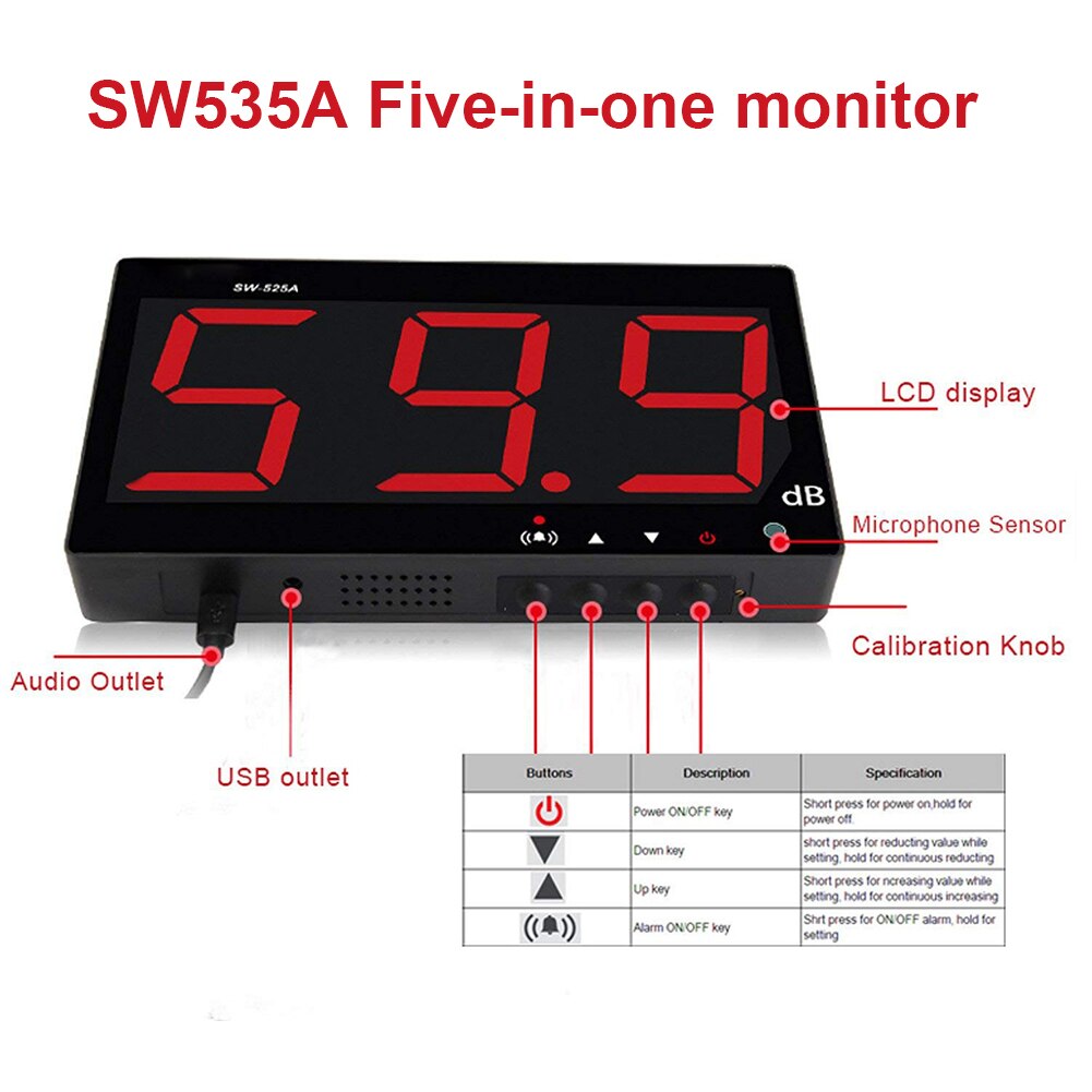 SW-525A Sound Level Meter Tester 30-130db Groot Lcd-scherm Muur Opknoping Soort Ruis Decibel Meten Tester Alarm