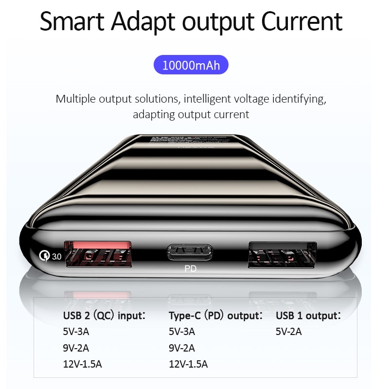 Qi Wireless Power bank, USAMS 10000mAh Power schnelle lade QC 3,0 18W PD Tragbare Externe Batterie für iPhone Samsung S10 9