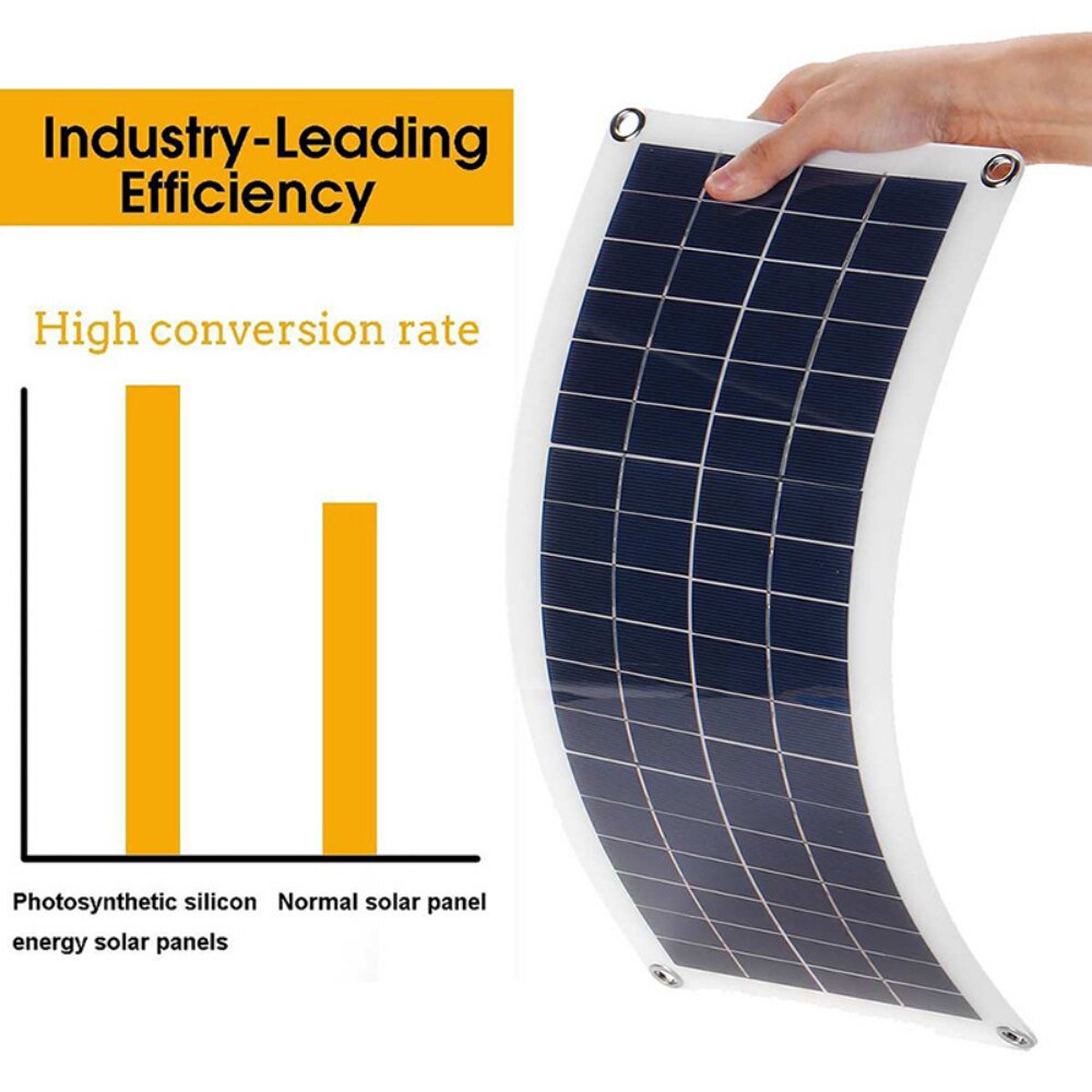 100W Solar Panel Complete Kit 12V USB Flexible Solar Plate Solar Cell Power Portable Battery Charge for Outdoor Camping Hiking