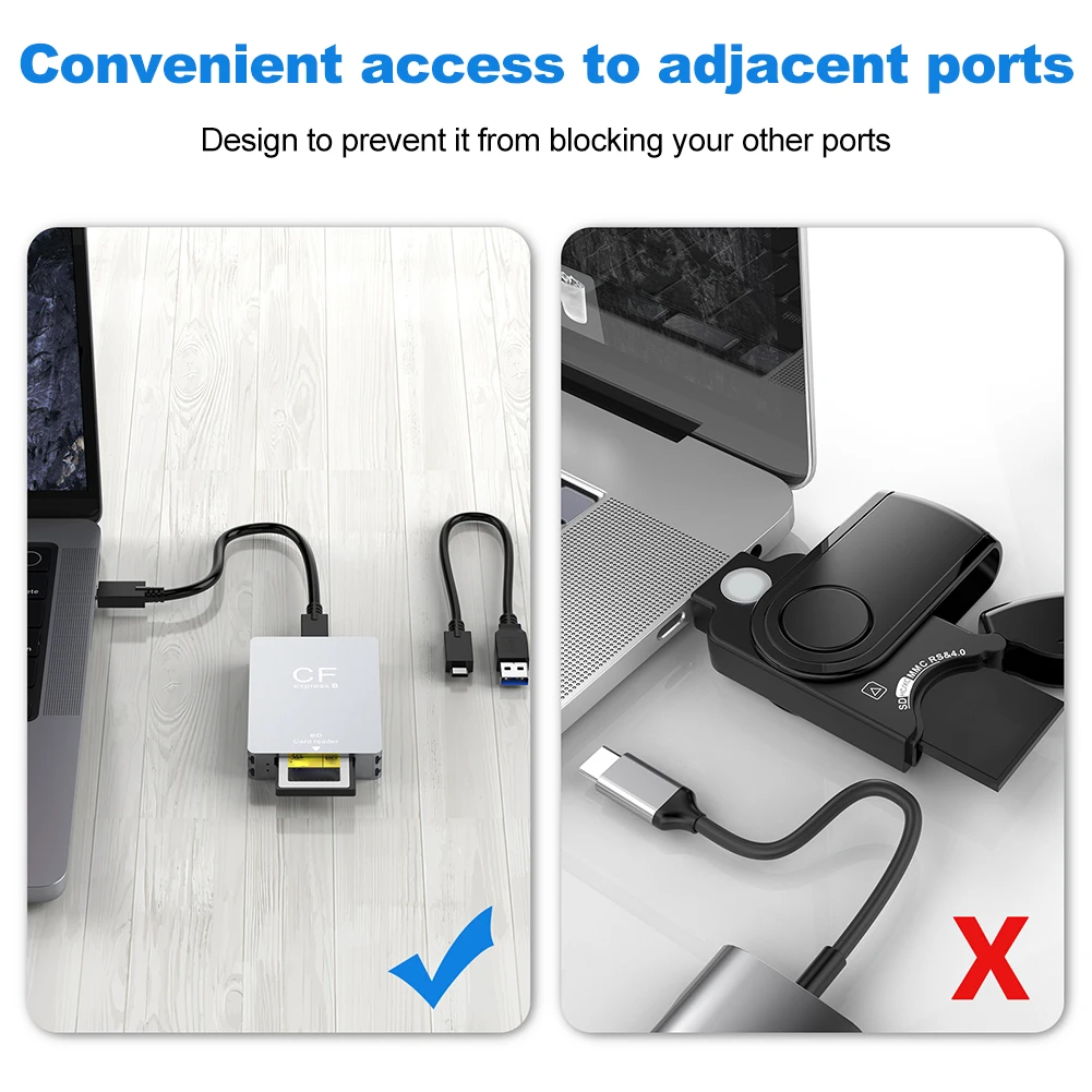 2 in 1 CFexpress Type A/B & SD-kaartlezer CFexpress-lezeradapter USB 3.2 10 Gbps Dual-Slot met USB C naar USB C/A-kabel voor SLR