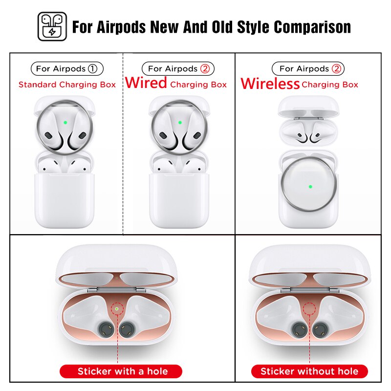 Dust-proof Dust Guard Sticker for Airpods 1 2 Metal Skin Protective Sticker for AirPods 1 Earphone Charging Box Case Cover Shell