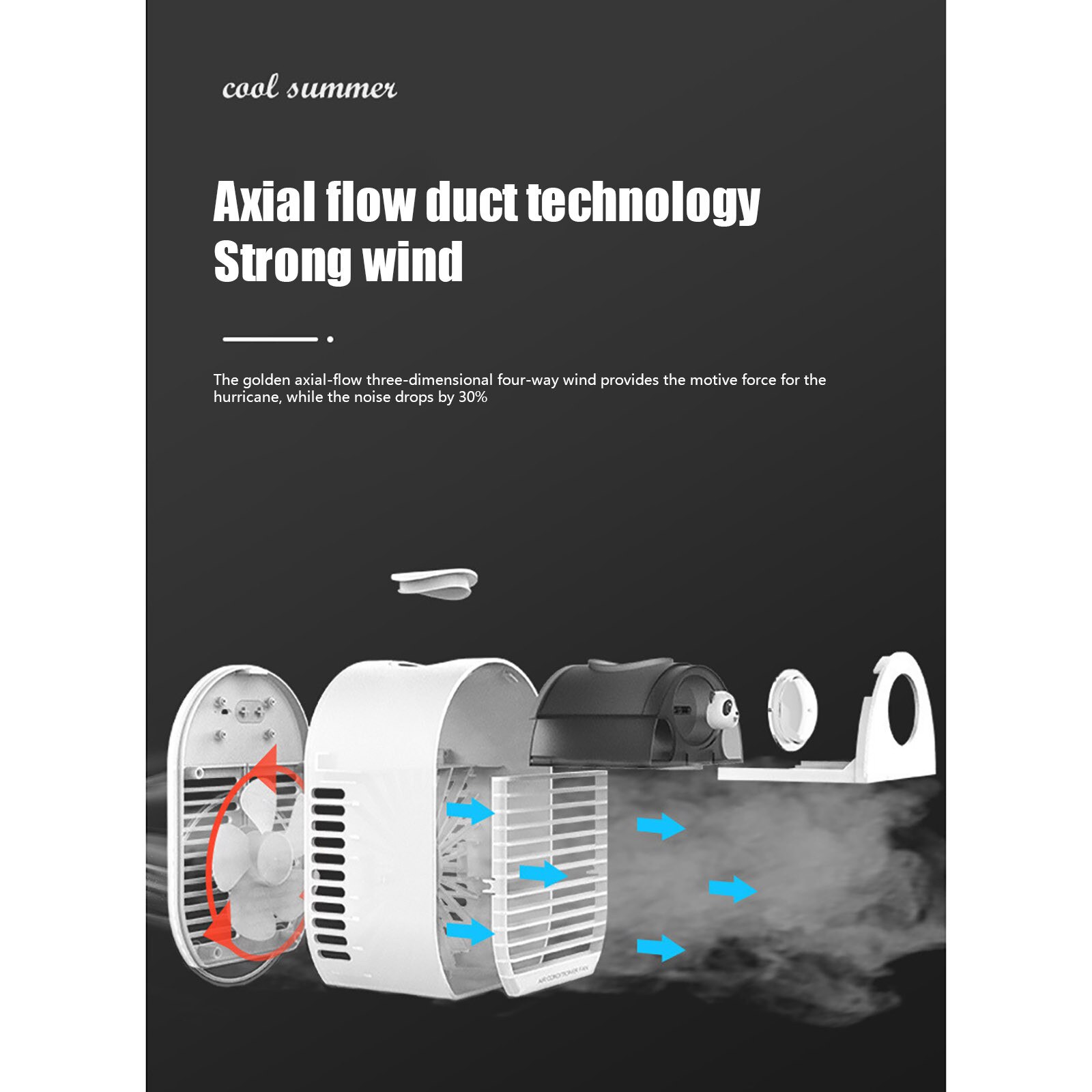 Mini Air Cooler Desktop Small Air Conditioner Home Dormitory Outdoor Fan Movable Air Cooler Desktop Office Air Conditioning Fan