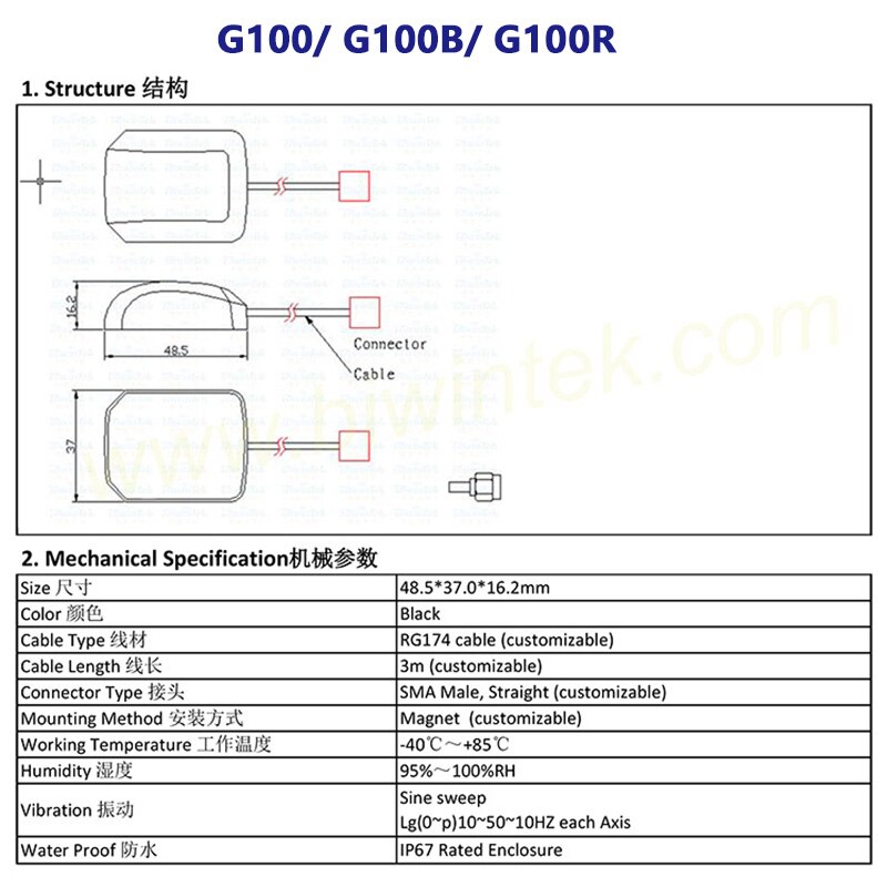 GPS Antenna GNSS BeidouGlonassGalileo External Internal ReceiverVehicleCarNavigation HighGainStrong SMAMale RG174 IP67 Magnet 3M