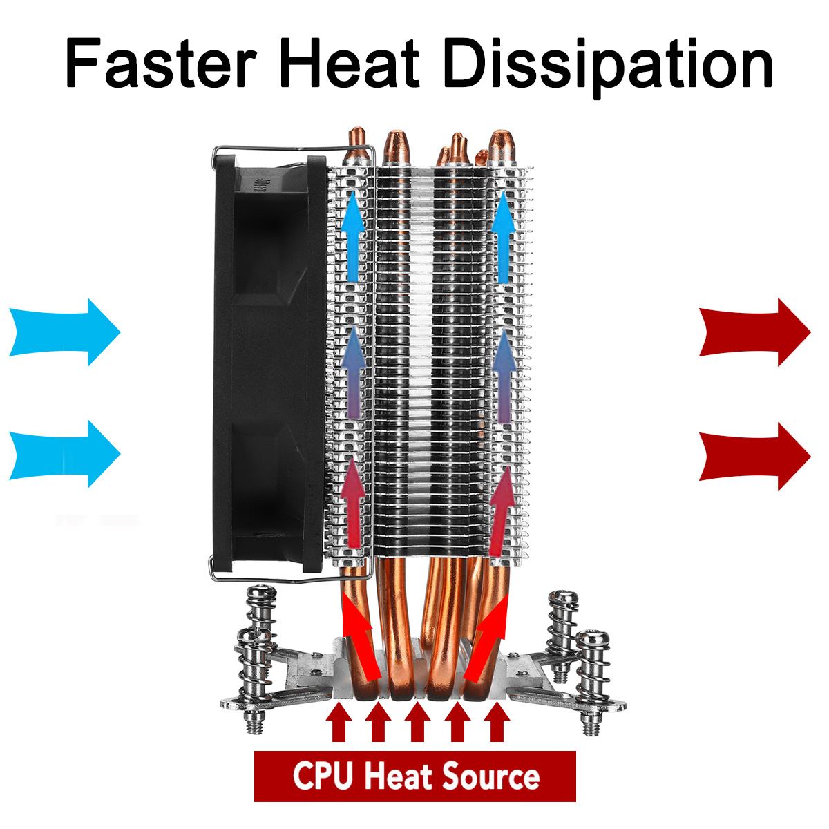 4 Copper Heatpipe CPU Cooler for Aurora Light Cooling Fan 90mm with RGB for Intel LGA CPU Cooler Heatsink Radiator