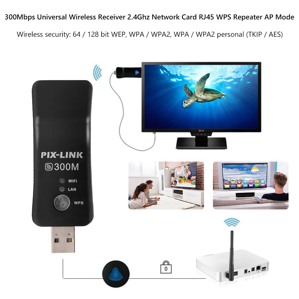 Mini USB TV WiFi Dongle Adapter 802.11b/g/n 300Mbps Universal Wireless Receiver 2.4Ghz Network Card RJ45 WPS Repeater AP Mode