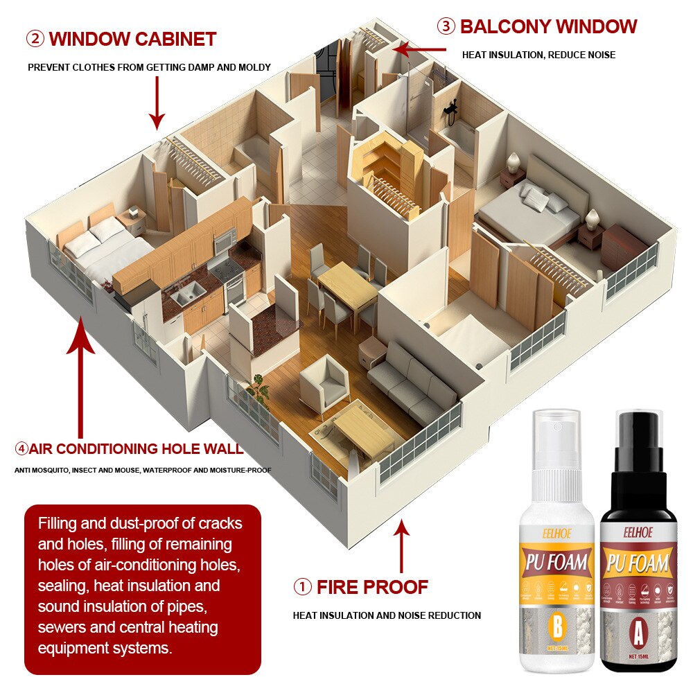 2pcs Polyurethane Blowing Agent PU Foaming Agent Waterproof Home Bathroom Window Door Repair Tools Polyurethane Blowing Agent