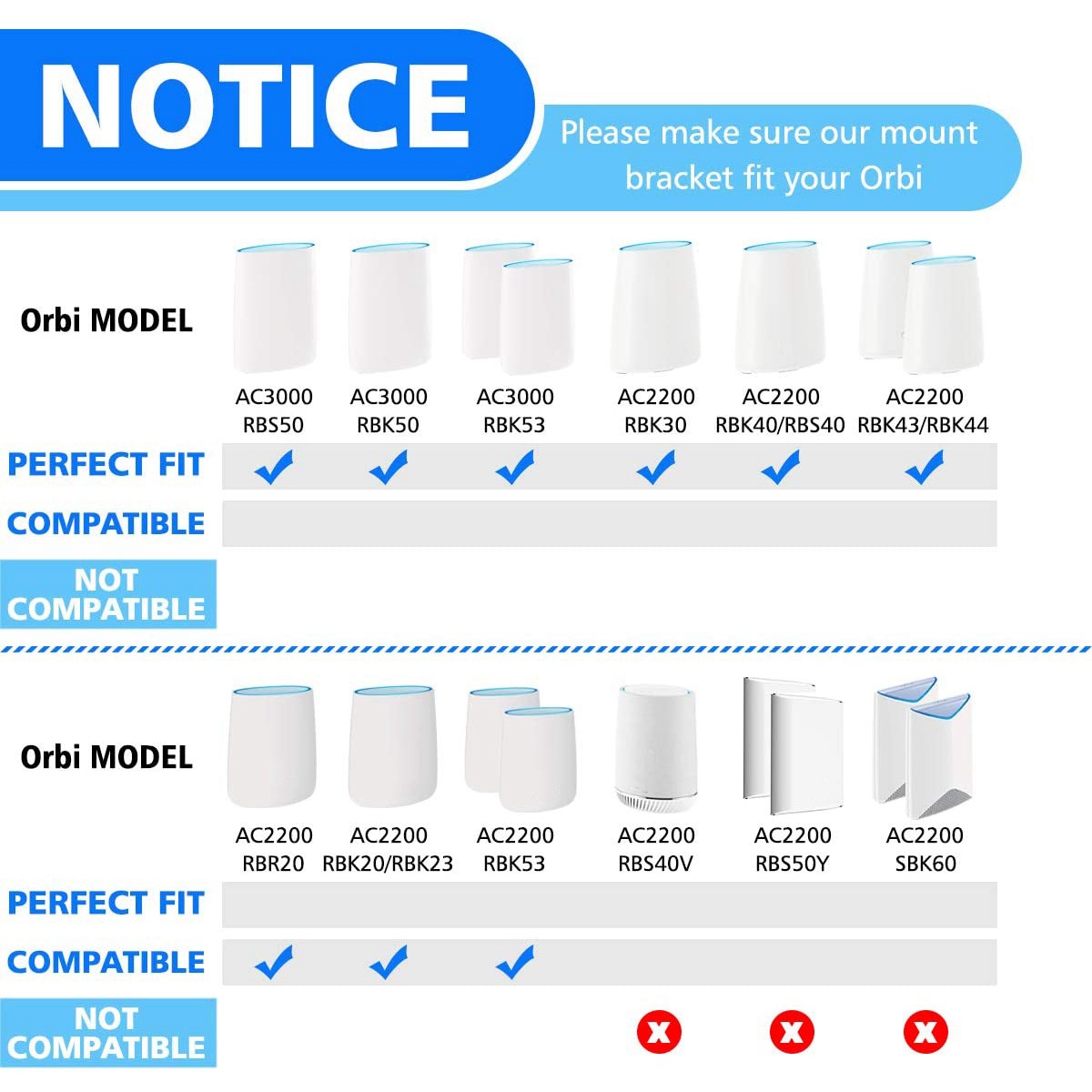 67NOWY 1 szt. Uchwyt półki robić montażu ściennego Orbi, robić routera WiFi Orbi AC3000 RBS50, RBK50, RBK53, RBK30, AC2200 RBK30