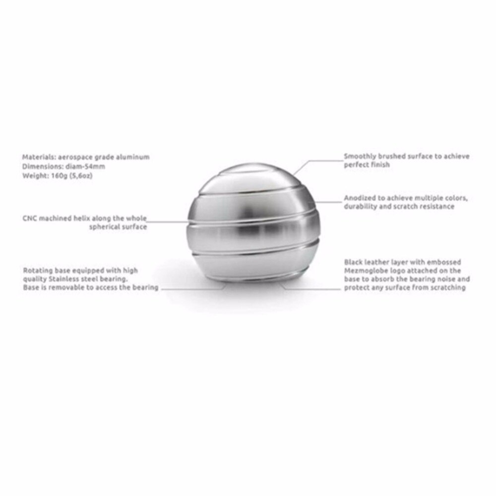 Decompressie Vinger Gyroscoop Draaiende Gyro Sferische Bureau Gyroscoop Bureau Speelgoed Optische Illusie Vloeiende Vinger Speelgoed Voor Volwassen