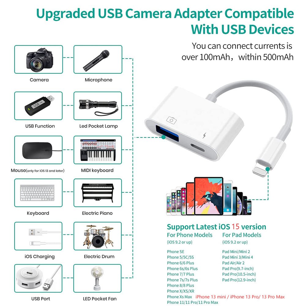 MeloAudio Upgraded OTG Cable Male to Female 500mAh USB Adapter Lightning for iPhone iPad iOS 9 to 14 Compatible MIDI Keyboards