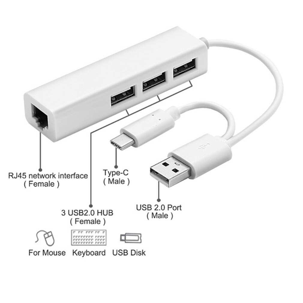 Usb ethernet met 3- poorts hub usb 2.0+ type-c  rj45 lan netwerkkaart usb naar ethernet adapter voor ios android usb 2.0 type-c hub