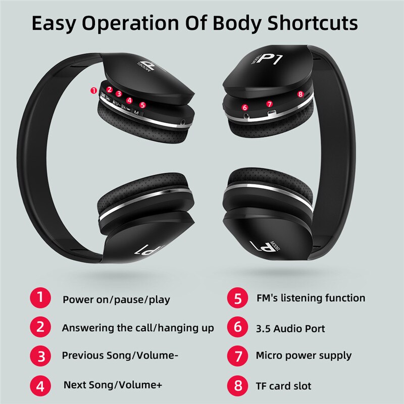 P1 Wireless Bluetooth Headset Subwoofer Headphone Stereo Wireless High Fidelity Large Headphone Charging Fast Portable Headp