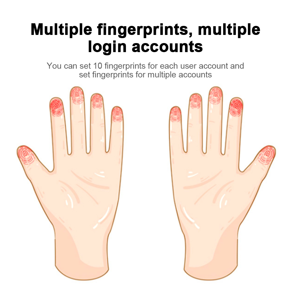 USB Fingerprint Reader Module for Windows 7、8、10 、11 Hello, Biometric Scanner padlock for Laptops &amp; PC