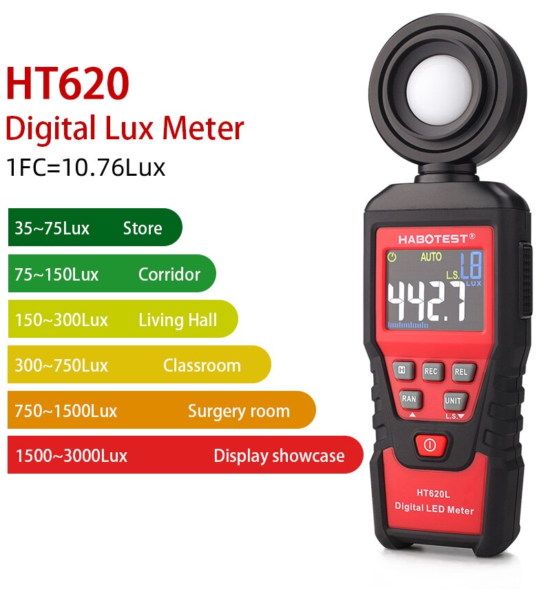 HT620L Luxmeter Digital Light Meter Lux Meter Photometer uv Meter UV Radiometer LCD Luxmeter Handheld Illuminometer Photometer