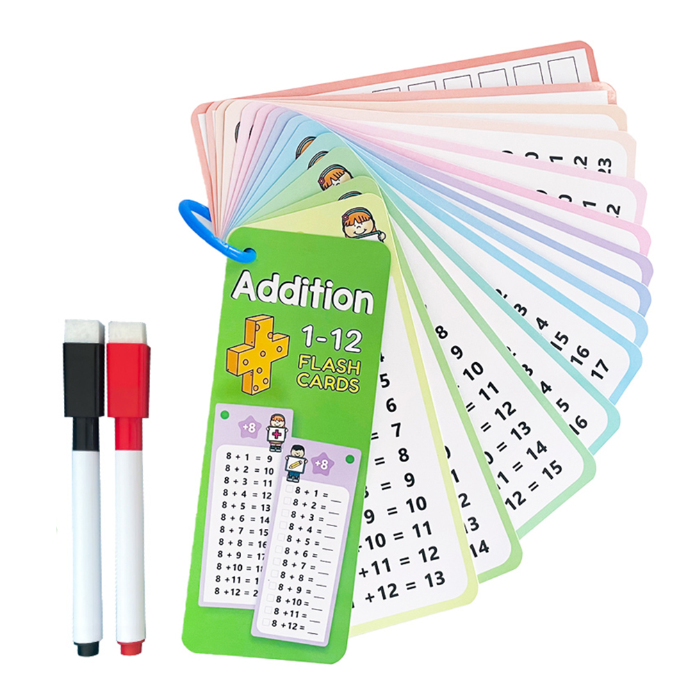 1-12 cartes de faits d'addition, cartes de table d'addition, outil d'apprentissage des mathématiques à contrôle automatique, formation mathématique Montessori, outils pédagogiques: Default Title