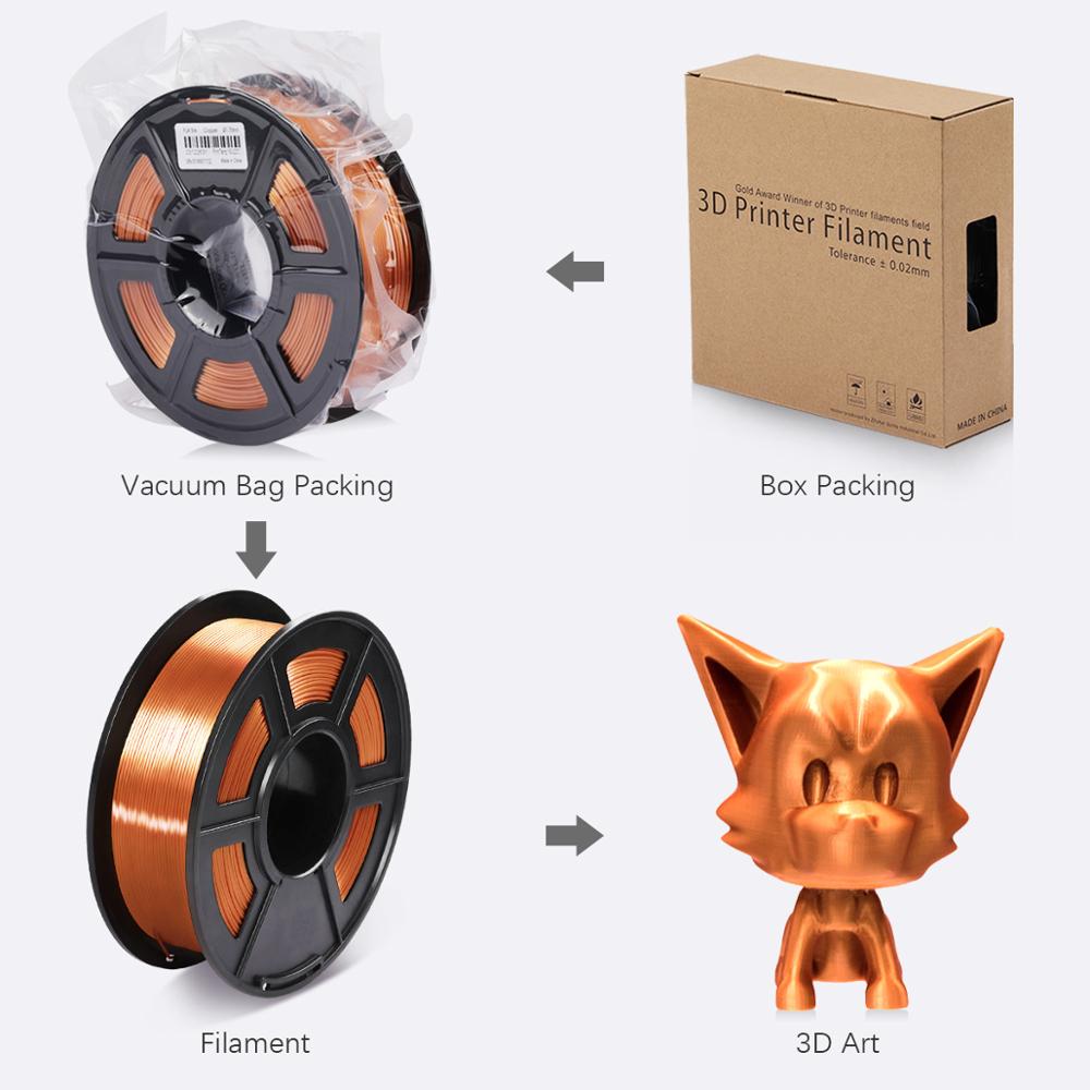 3D FDM Printer Filament Silk 1.75mm 1KG PLA Silky Rich Luster Metal Gold Copper Plastic Filament Materials