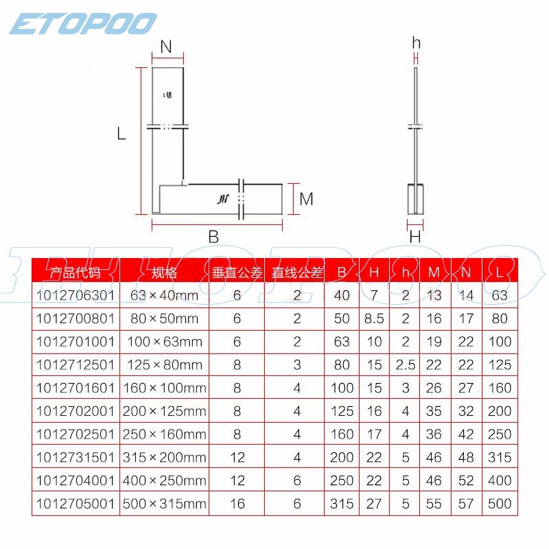 90 Degree Right Angle Engineer Set Precision Ground Steel Hardened Angle Ruler Measurement Tool