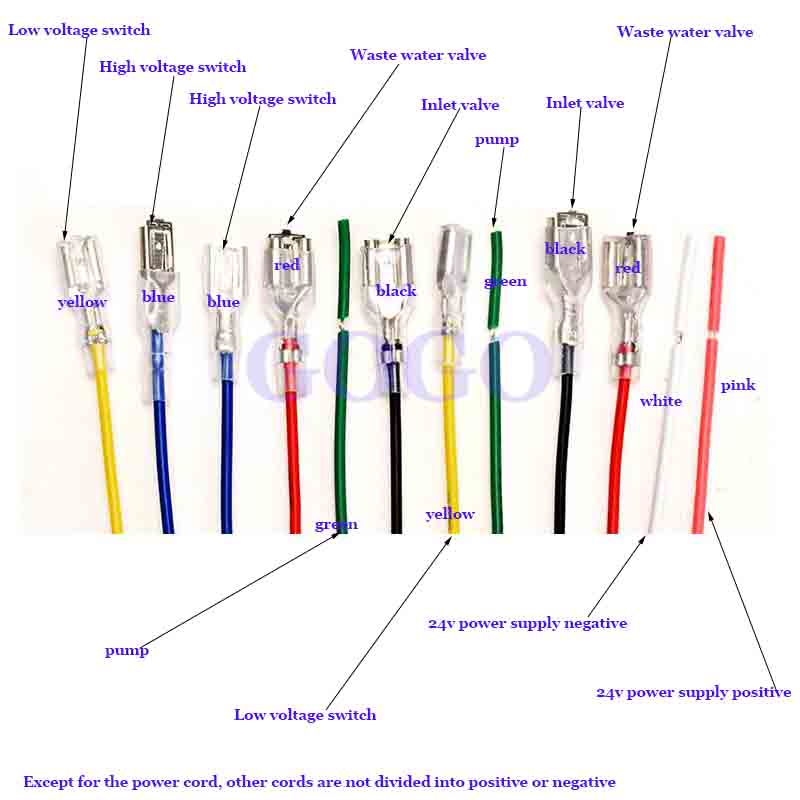 24V LCD display computer box water purifier water purifier computer box double TDS monitoring computer board