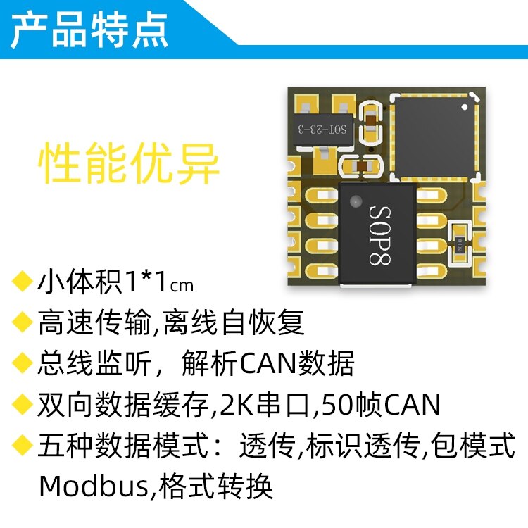 USB to CAN CANmodbus Industrial Grade CAN Converter CAN Analyzer Serial to CAN TTL
