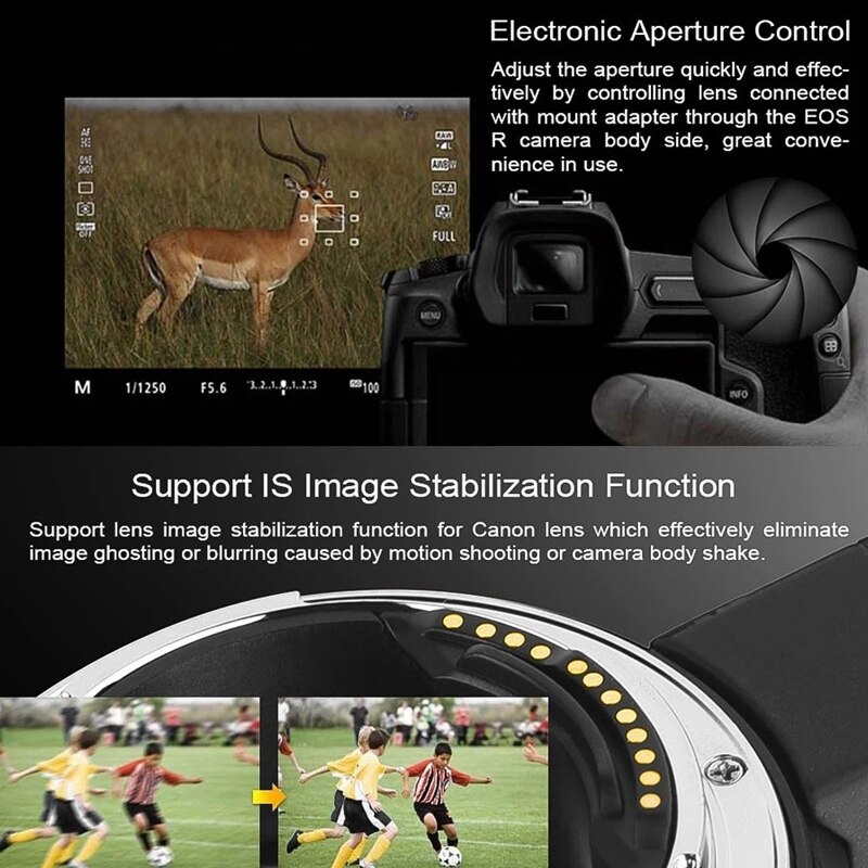 -Commlite CM-EF-EOS R Lens Mount Adapter Electronic Auto Focus Mount Adapter with IS Function Aperture Control for Canon EF/E