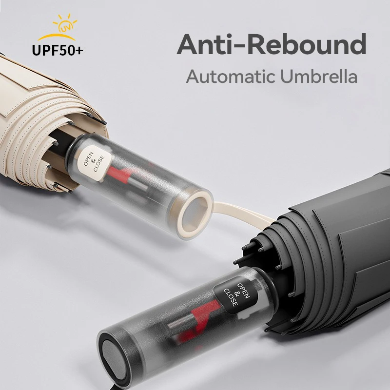 parapluie pliant automatique 2025, cadre coupe-vent 24 renforcés, mécanisme automatique Double couche, Protection UV améliorée