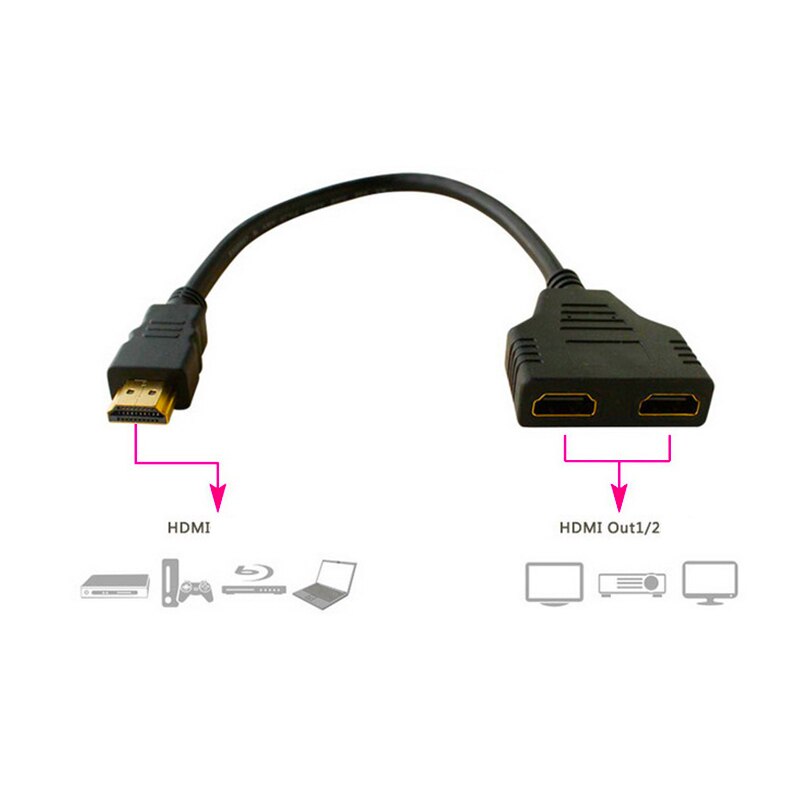 Adaptateur séparateur HDMI mâle vers double HDMI femelle 1 à 2 voies