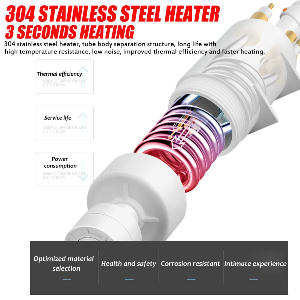 3500W LCD Display Kitchen Home Digital Instant Water Heater Control Temperature Electric Water Heater Tankless Water Heater