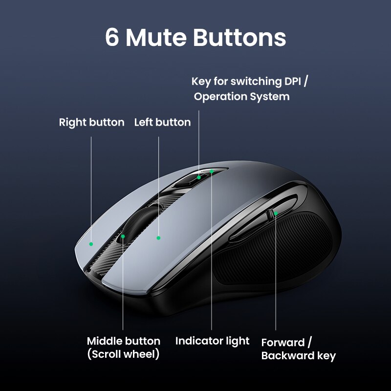 Mysz bezprzewodowa UGREEN mysz Bluetooth 5.0 ergonomiczna 4000 DPI cicha 6 przycisków dla tabletu MacBook mysz do laptopa cicha mysz 2.4G