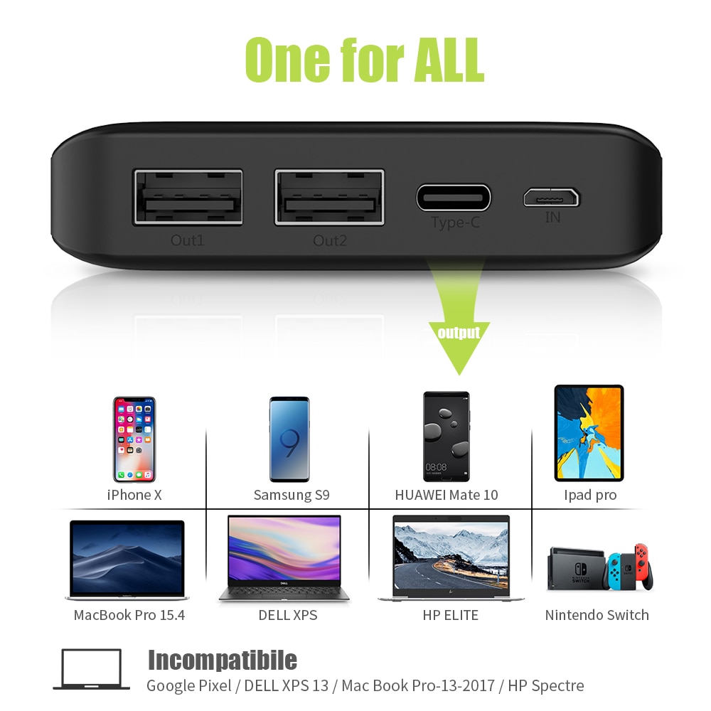 Allpowers 45W Pd Power Bank Snel Opladen USB-C Power Bank Voor Iphone 11 Macbook Xiaomi Air Huawei Matebook P30 mate 30 Nintendo