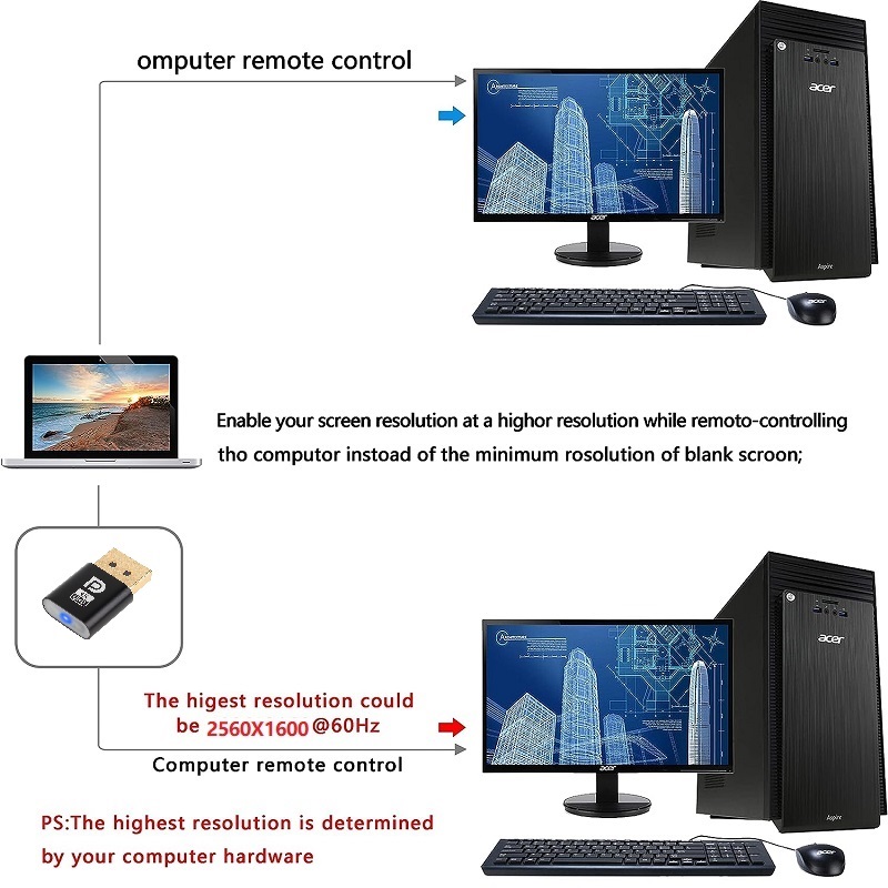 4K DP Dummy Plug Display Emulator Displayport Virtual Monitor Headless Ghost Display EDID Emulator 4K DP Virtual Display Adapter