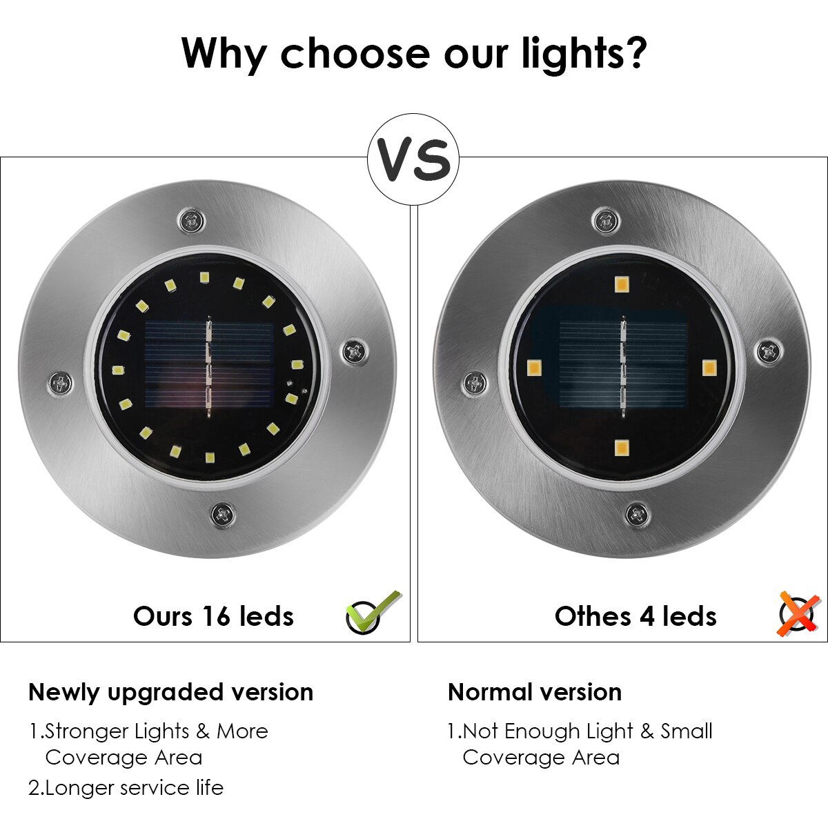 Solar Power Boden Licht 16LED Solar Disk Lampe Wasserdichte Terrasse Garten Landschaft Licht für Gehweg Hof Rasen
