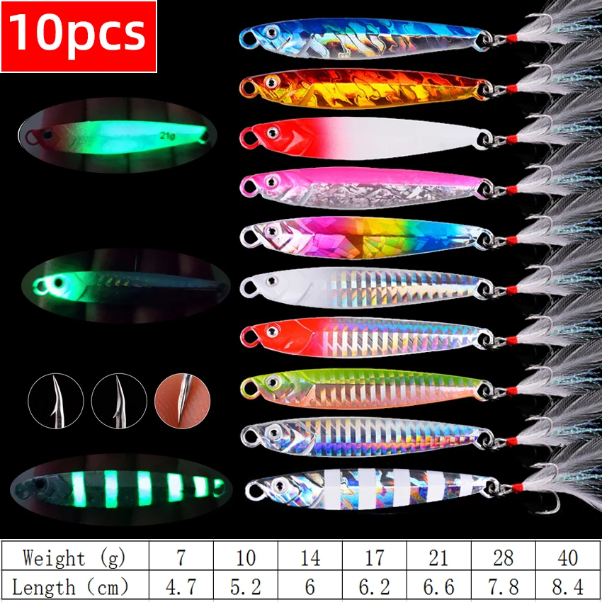 5/10 stücke Metall Angeln Lockt Langsam Cast Löffel Jigs Angeln Locken set 7G 10G 17G 21G 28G 40G Crankbait Jig Wobbler Köder Meer Pesca: 150mm / WHITE