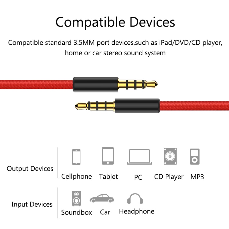 JianHan Audio AUX Cable 3.5mm Jack Speaker Cable 4 Poles Nylon Braided Headphones AUX Extension Cable for Microphone Car MP3 MP4