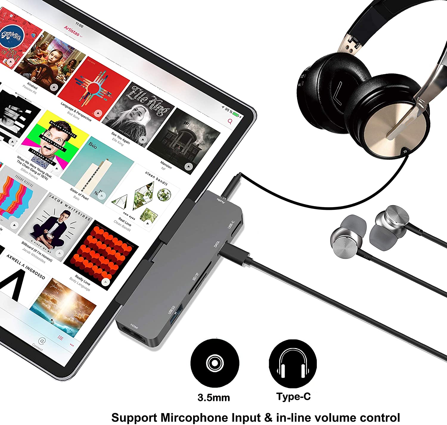 Hub USB C pour iPad Pro & MacBook Pro/Air - Adaptateur 7-en-1 avec HDMI, PD, USB 3.0, Lecteur Carte SD/TF, Audio 3,5mm