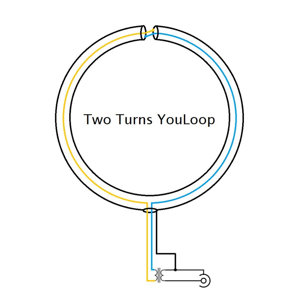 Magnetic Antenna Portable Passive Magnetic Loop Antenna for HF and VHF Latest Verison 10kHz to 30 MHz