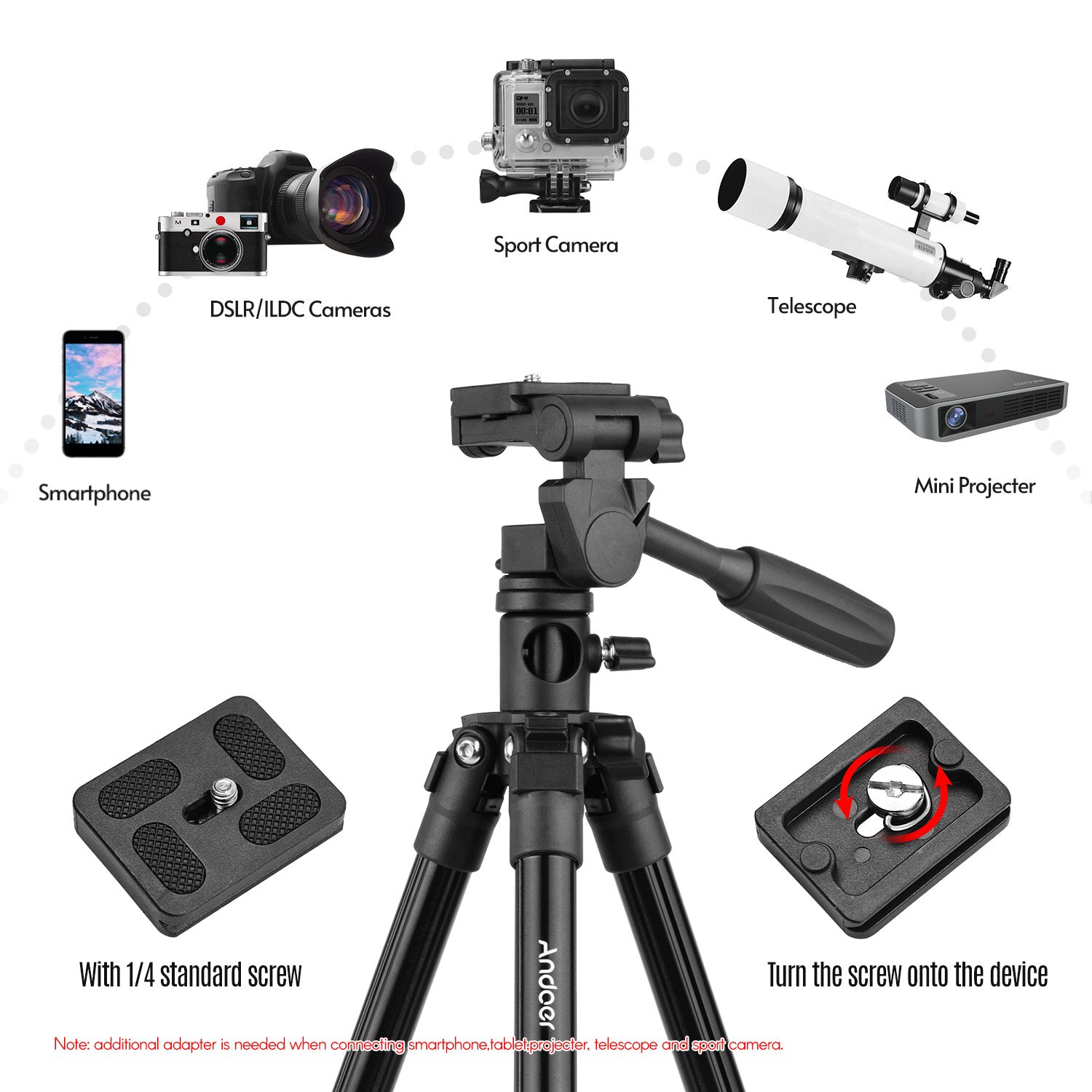 Neewer Heavy Duty Video Camera Tripod Fluid Drag Pan Head With 1/4 And