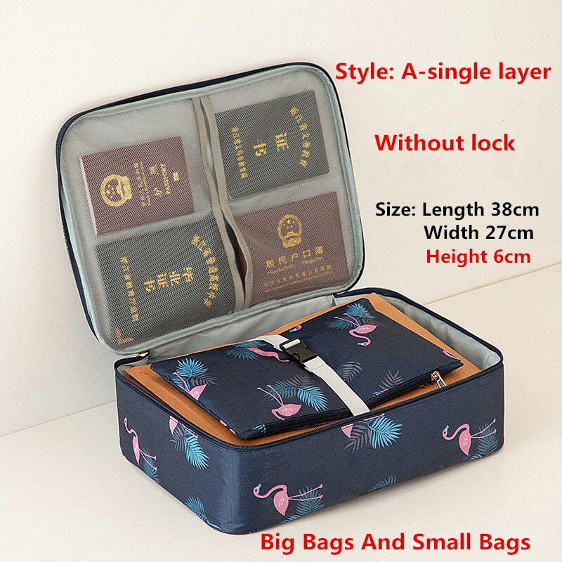 Bolsa organizadora de documentos multifunción para hombre y mujer, paquete de almacenamiento de tarjetas de crédito para el hogar, maletín de viaje impermeable, accesorios, artículo: A Navy Flamingo