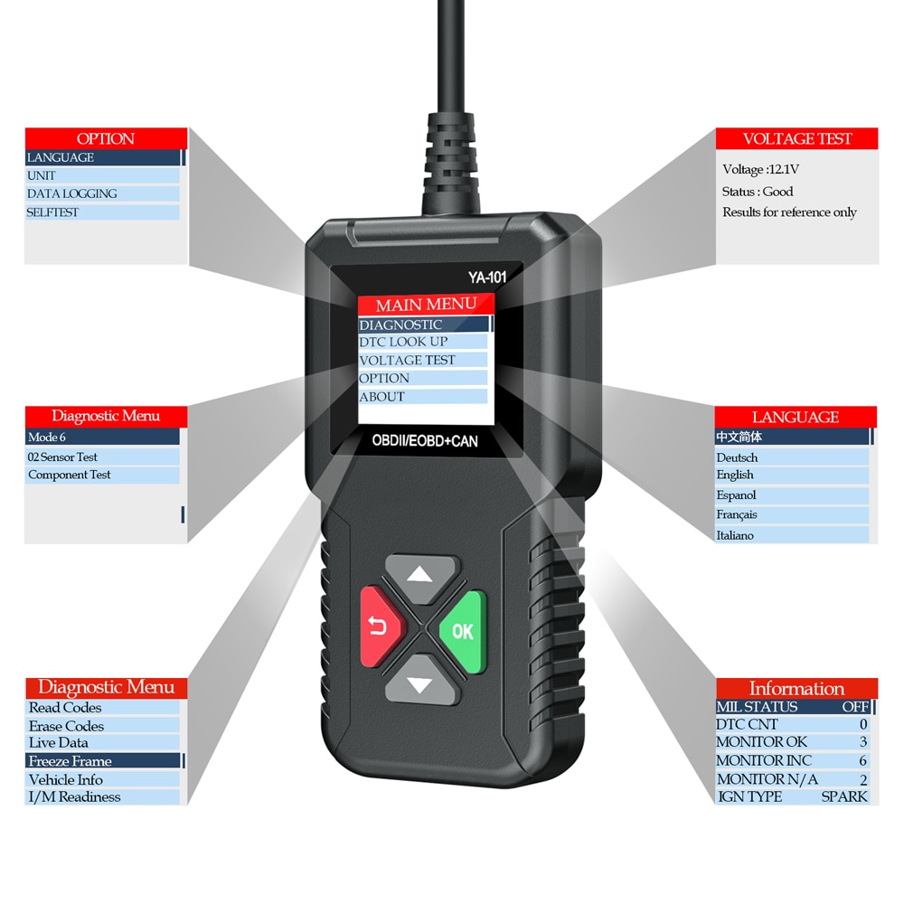 YA101 OBD2 Auto Diagnostische Scanner Universeel OBD-hulpprogramma voor autodiagnose Controleer motor Auto Auto Code Reader Scanhulpmiddelen PK 3001 CR319