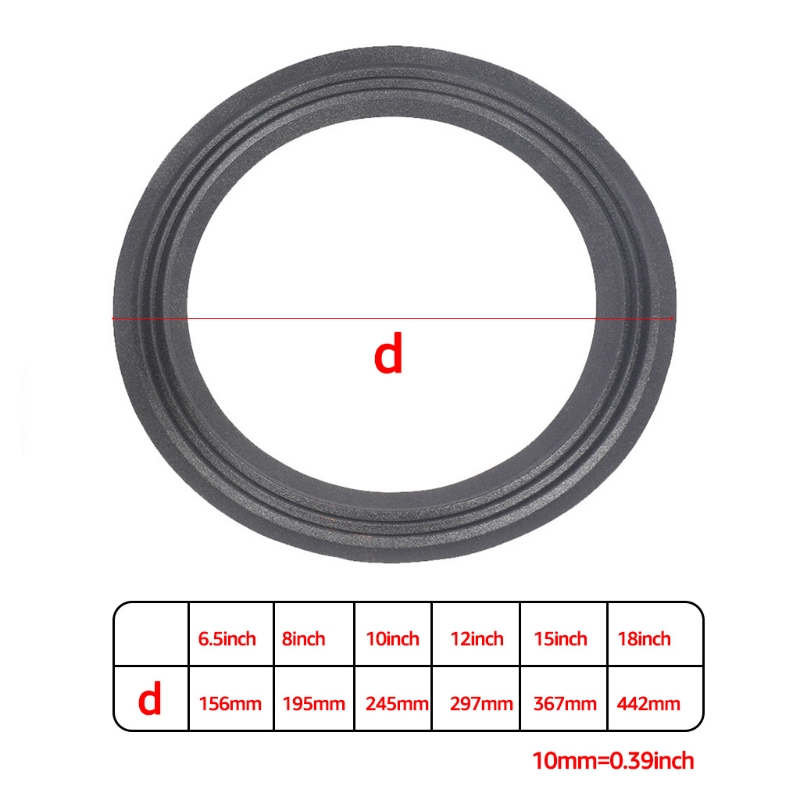Speaker Foam Surround Edge Rings Repair Kit 2 Packs 6.5''/8''/10"/12"/15" inches DIY Speaker Surround Repair Rubber