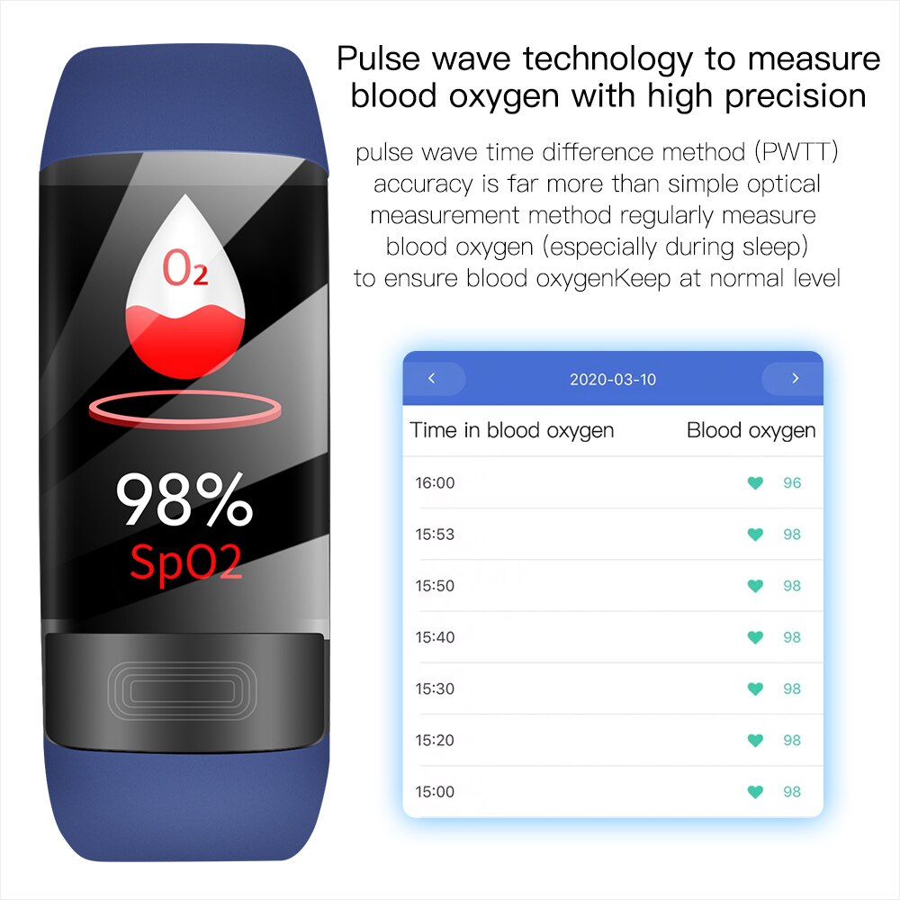 P11 plus smart armbånd kropstemperaturovervågning ecg ppg spo 2 smart band ip67 vandtæt puls blodtryksarmbånd