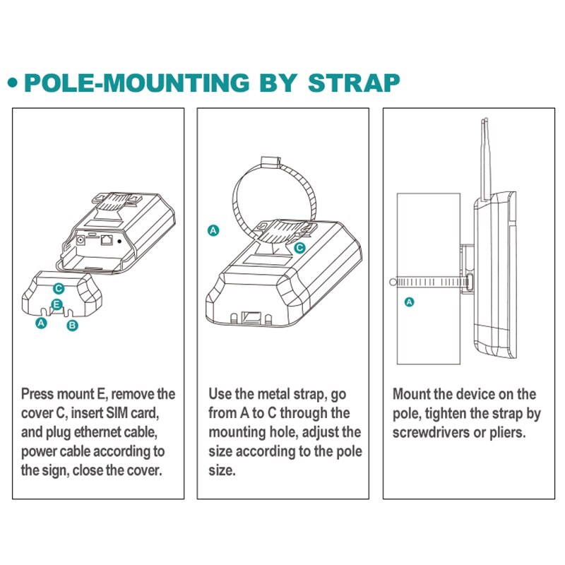 Router met vier antennes, waterdichte wifi-router voor buiten, stabiele extender, dualband draadloos toegangspunt, lange afstand eu-stekker