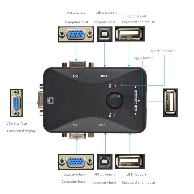 USB KVM Switch 2 Ports 2 in One Out VGA Switch for USB Key Keyboard Mouse Monitor Adapter USB Printer Switch